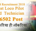 RRB 2018 Syllabus Asst Loco Pilot and Technician 26502 POST