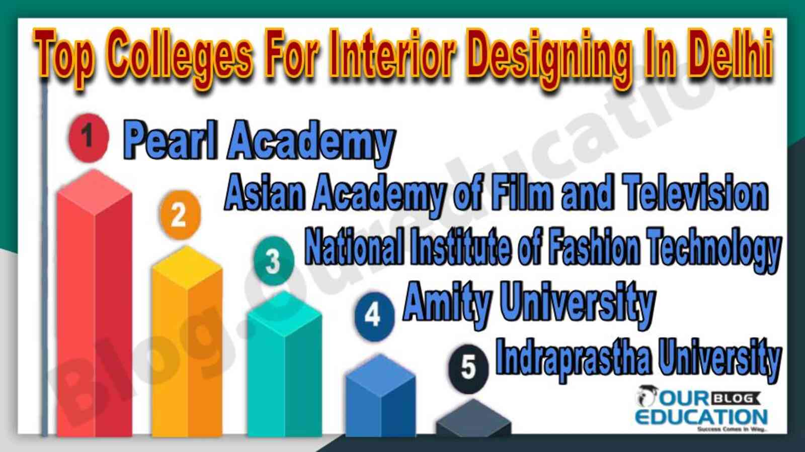 Top Colleges For Interior Designing In Delhi
