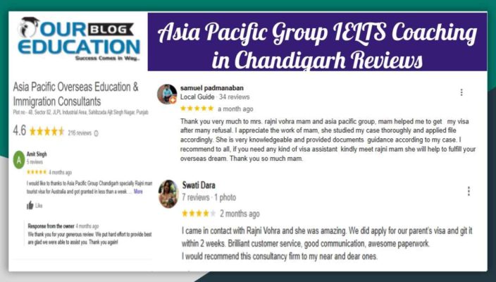 Asia Pacific Group IELTS Coaching in Chandigarh Review