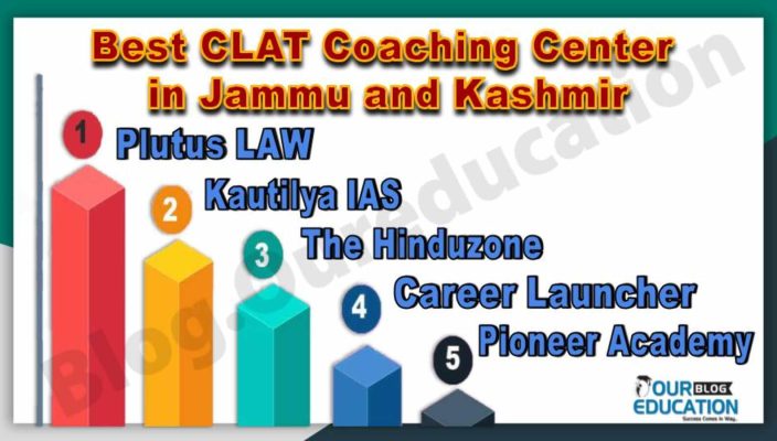 Best CLAT Coaching Institutes in Jammu and Kashmir