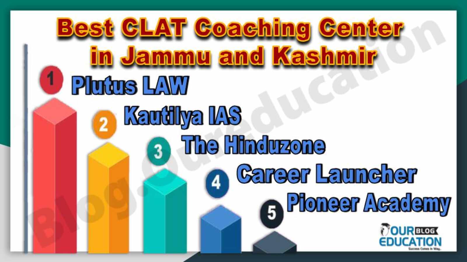 Best CLAT Coaching Center in Jammu and Kashmir