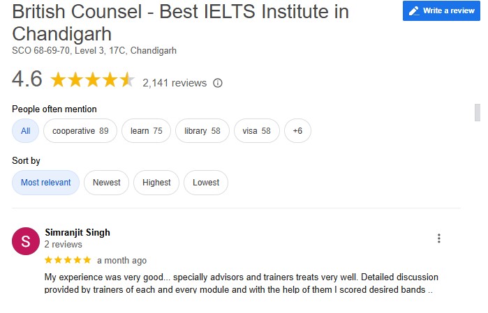 British IELTS Coaching in Chandigarh