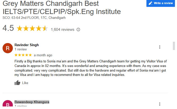 Grey Matters Chandigarh Best IELTS Institute