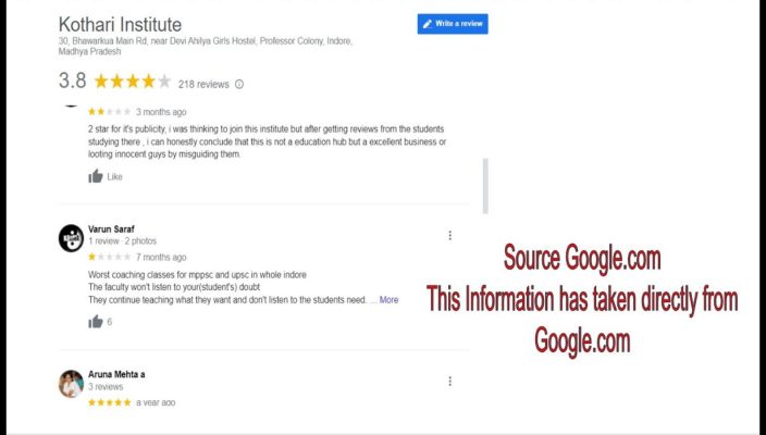 Kothari Institute Indore Reviews