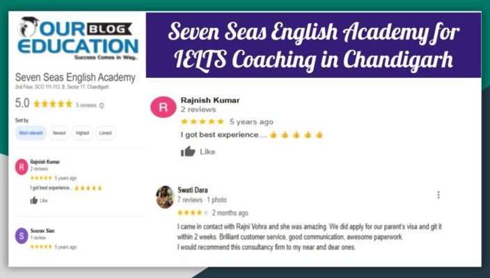 Seven Seas English Academy for IELTS Coaching in Chandigarh