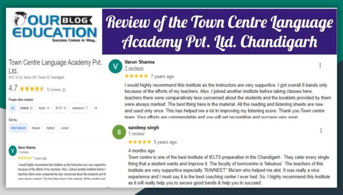 Town Centre Language Academy IELTS Coaching in Chandigarh Review