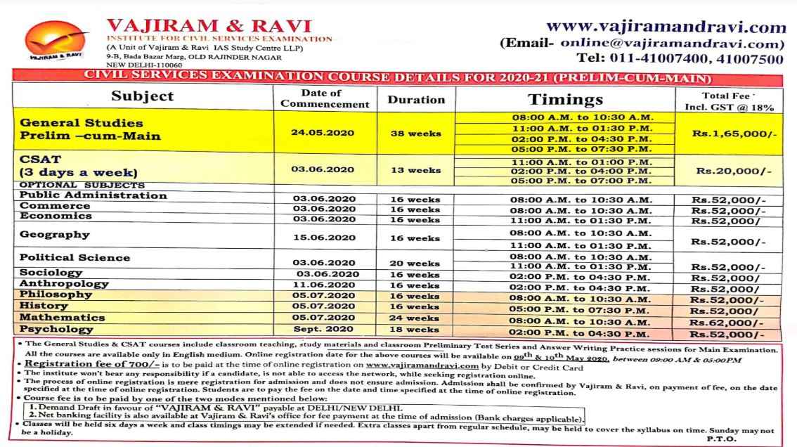 Vajiram & Ravi IAS Coaching Institute Delhi