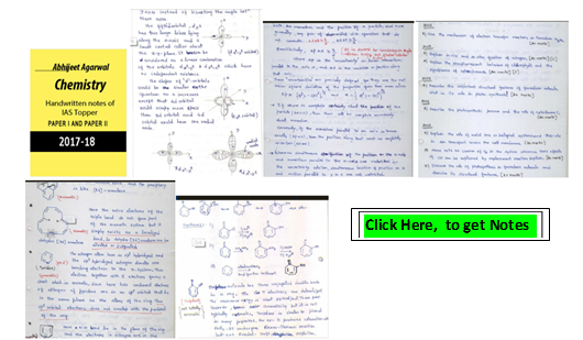 UPSC Chemistry Notes