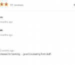 Career Launcher Nagpur Reviews