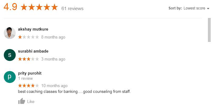 Career Launcher Nagpur Reviews