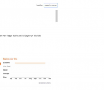 EAGLE EYE TUTORIALS Nagpur Reviews