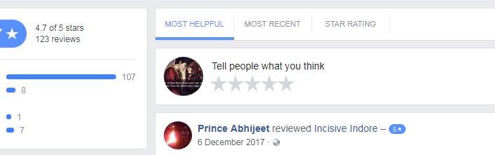 Kalpavriksha Institute Indore Reviews