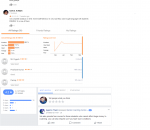 Kartar Coaching Centre Patna Reviews