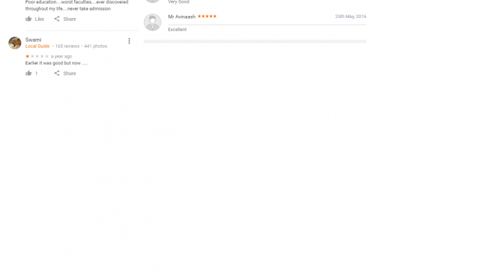Mahendra’s Patna Reviews