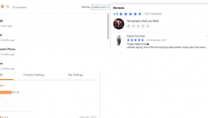 Mahendras Institute Jammu Reviews