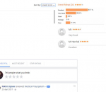 Medical Prayojanam The Doctor’s World Nagpur Reviews