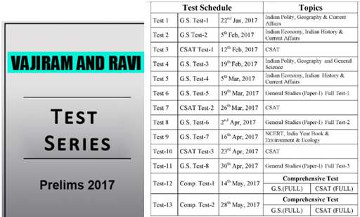Vajiram & Ravi Test Series