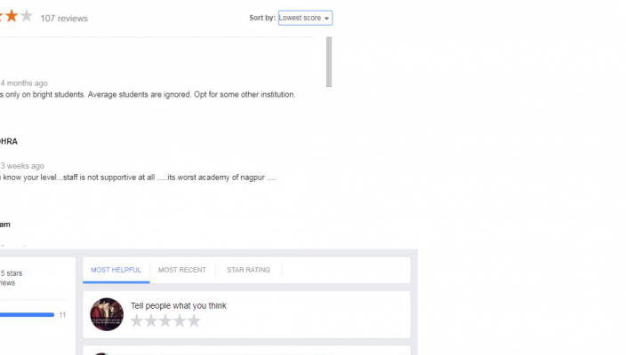 Resonance Nagpur Reviews