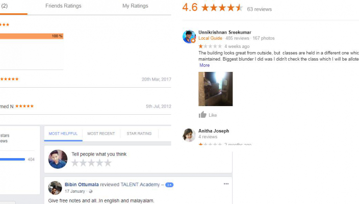 Talent Academy SSC Coaching Thiruvananthapuram Reviews