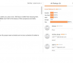 Zephyr Entrance Coaching Thiruvananthapuram Reviews