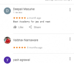 A.B Jichkar's Ideal Academy Of Science Nagpur Reviews