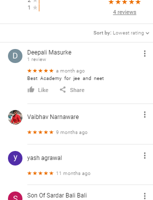 A.B Jichkar's Ideal Academy Of Science Nagpur Reviews