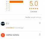 Bedi Classes Nagpur Reviews