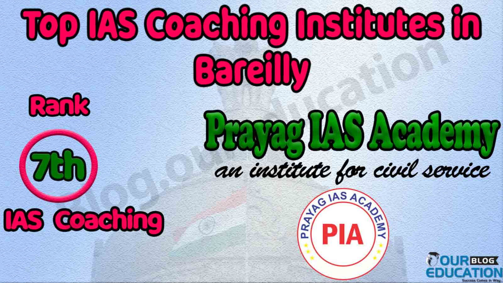 Best IAS Coaching Institute in Bareilly