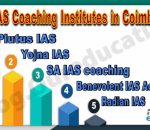 Best IAS Coaching Institutes in Coimbatore