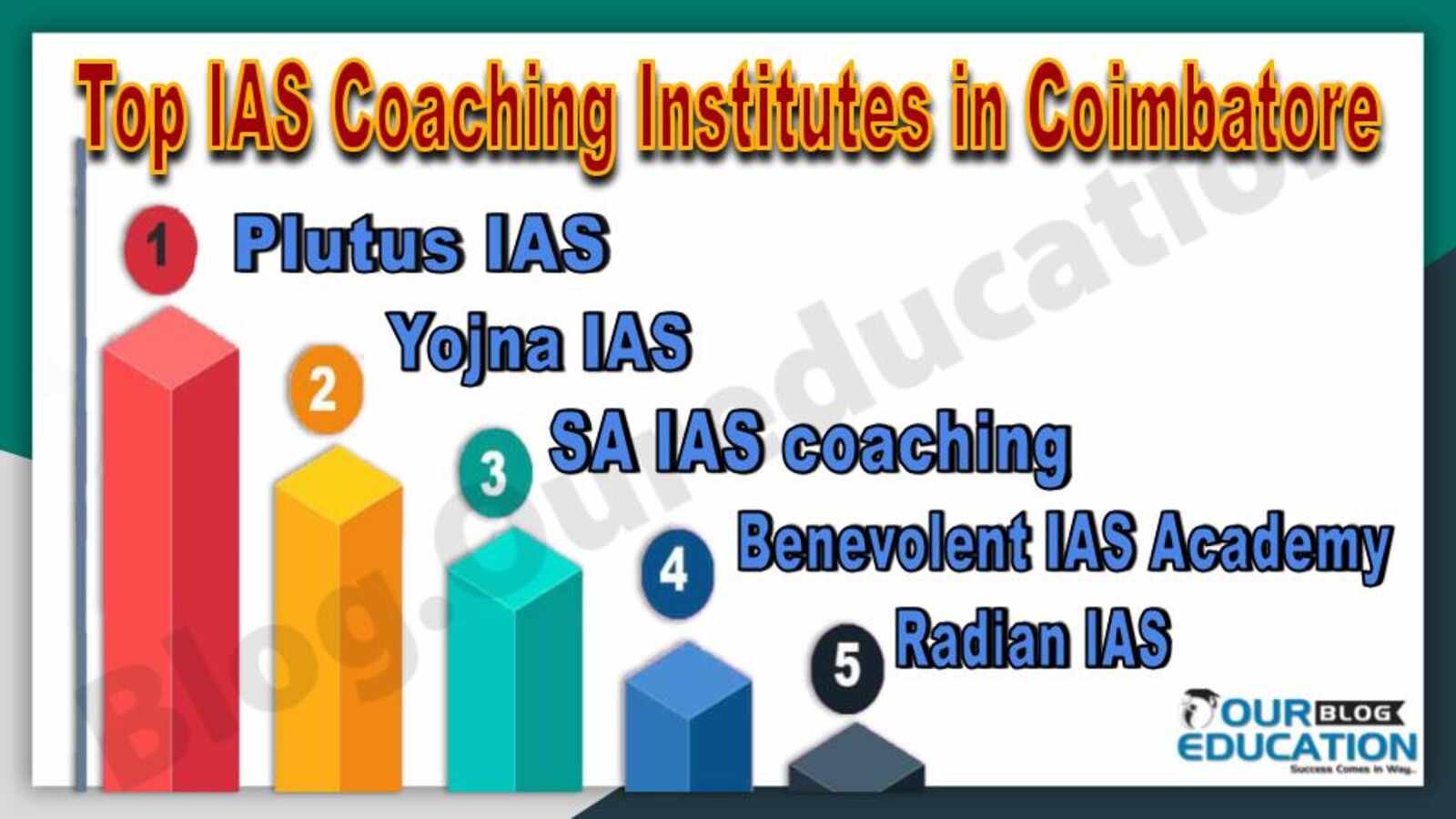 Best IAS Coaching in Coimbatore