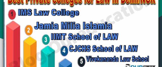 Best Private Colleges for LAW in Delhi