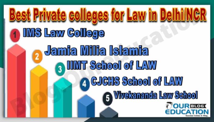 Best Private Colleges for LAW in Delhi