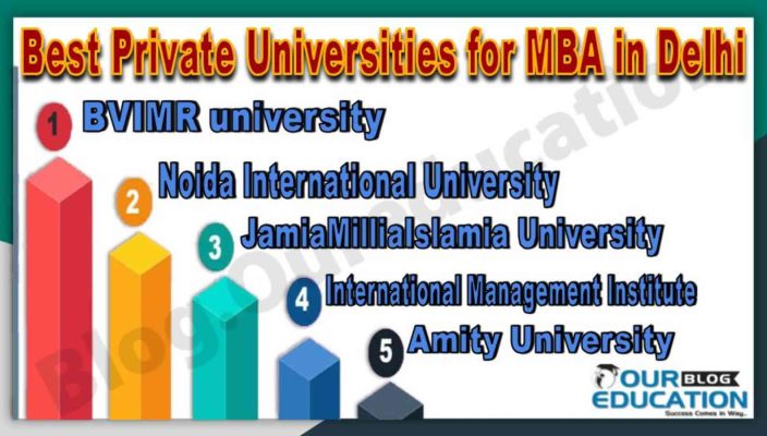 Best Private Universities for MBA in Delhi.