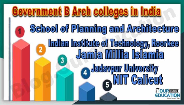Government B.Arch Colleges in India