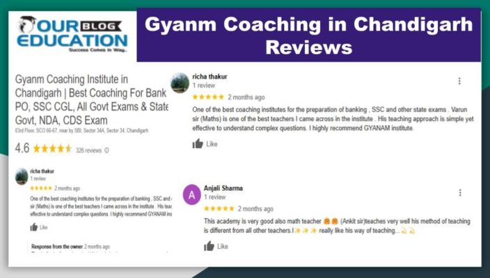 Gyanm Coaching in Chandigarh Review