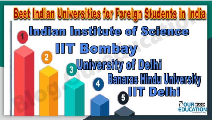Indian universities for foreign students