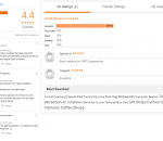 N'Vision Academy Gate Coaching For Bhopal Reviews