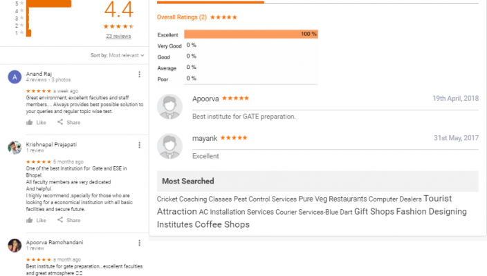 N'Vision Academy Gate Coaching For Bhopal Reviews