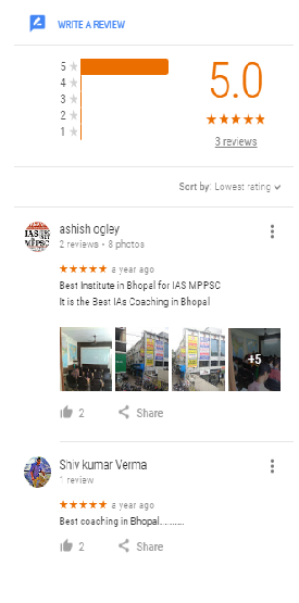 IAS UPSC Coaching