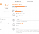 Pratibha Institute Coaching Nagpur Reviews