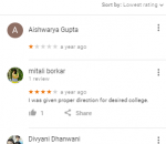 Saurabh Design Entrance Preparation Classeas Nagpur Reviews