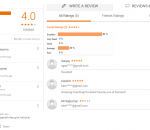 Sigma Coaching Classes Bhopal Reviews