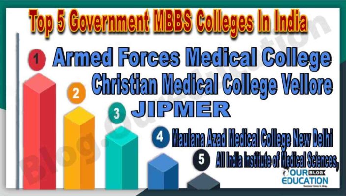 Top 5 Government MBBS Colleges In India