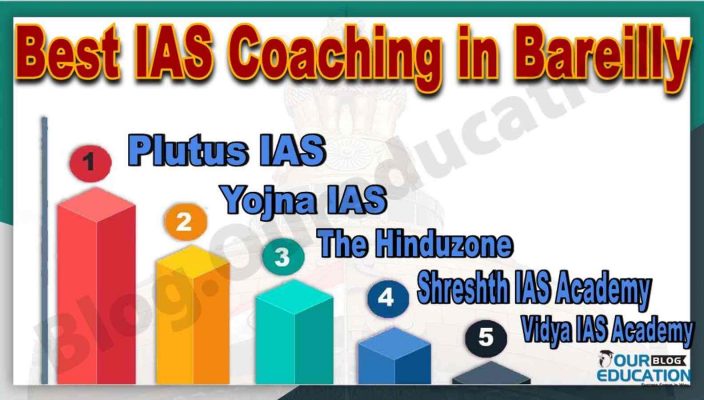 Top IAS Coaching in Bareilly