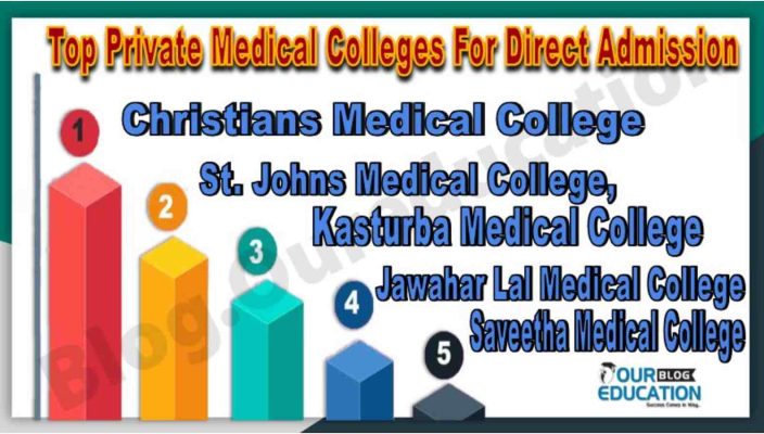 Top Private Medical Colleges for Direct Admission