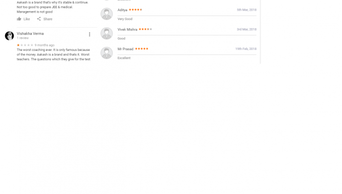AAKASH INSTITUTE Patna Reviews