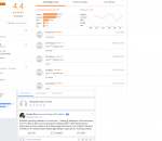 Analog IAS Institute Hyderabad Reviews