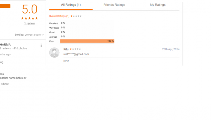 Astitva Classes Patna Reviews