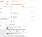 Career Campus Nagpur Reviews