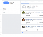 The Chopras Coaching Thiruvananthapuram Reviews